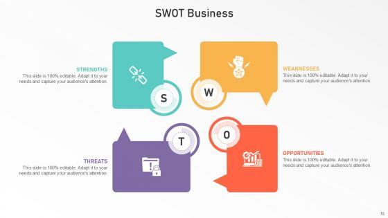 Swot Bundle Powerpoint Ppt Templates And Slides