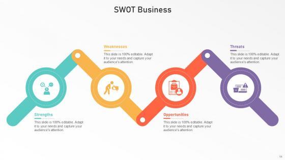 Swot Bundle Powerpoint Ppt Templates And Slides