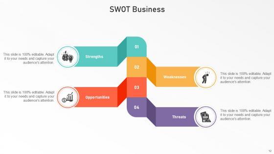 Swot Bundle Powerpoint Ppt Templates And Slides