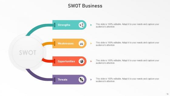 Swot Bundle Powerpoint Ppt Templates And Slides