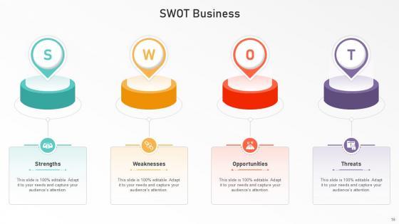 Swot Bundle Powerpoint Ppt Templates And Slides