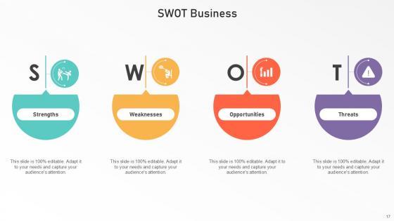 Swot Bundle Powerpoint Ppt Templates And Slides