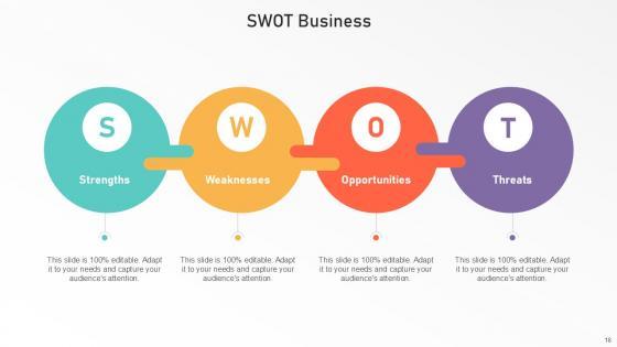 Swot Bundle Powerpoint Ppt Templates And Slides