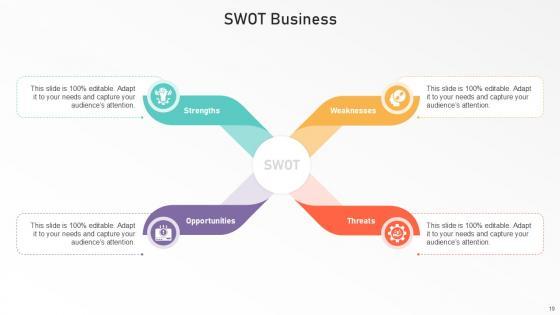 Swot Bundle Powerpoint Ppt Templates And Slides