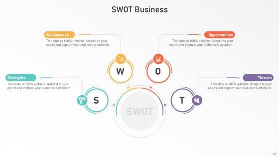 Swot Bundle Powerpoint Ppt Templates And Slides