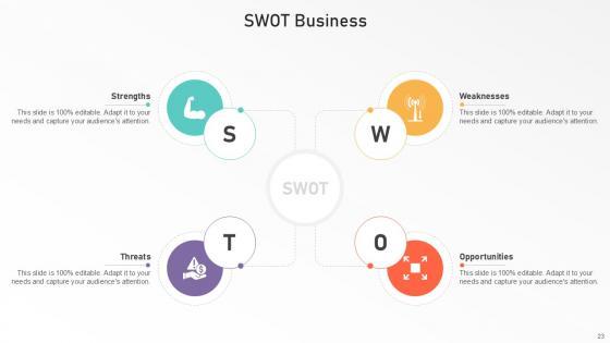 Swot Bundle Powerpoint Ppt Templates And Slides