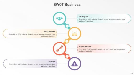 Swot Bundle Powerpoint Ppt Templates And Slides