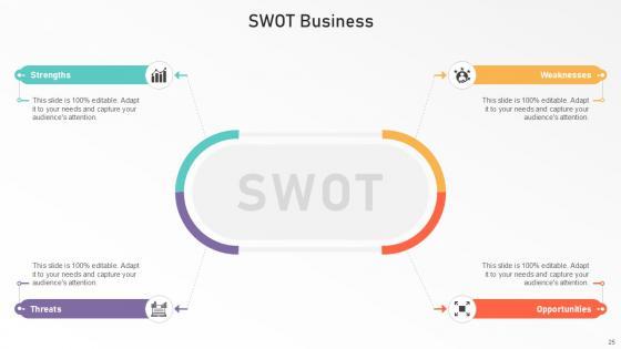 Swot Bundle Powerpoint Ppt Templates And Slides