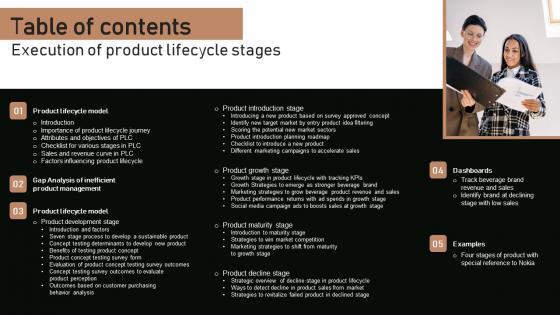 product