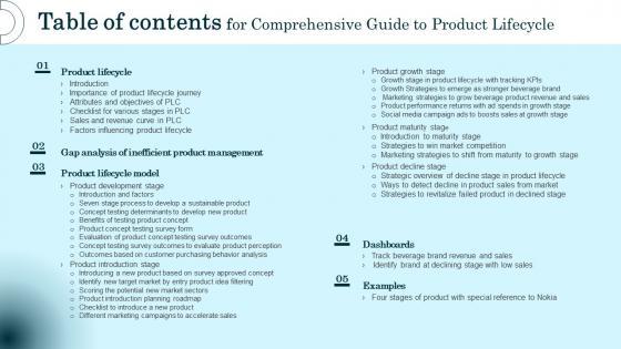 product