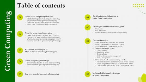 Table Of Contents Green Computing Ppt Powerpoint Formates