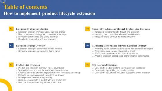product