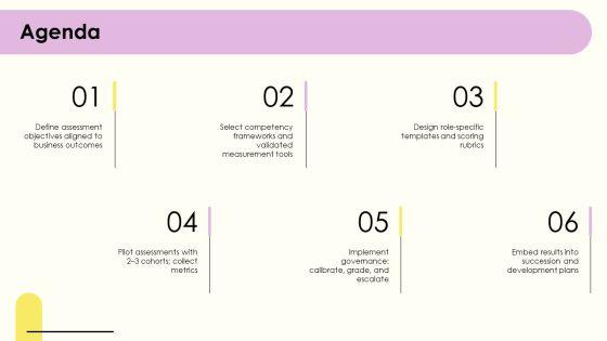 Talent Assessment PPT Information VM