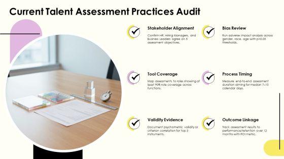 Talent Assessment PPT Information VM