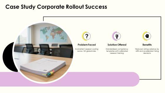 Talent Assessment PPT Information VM
