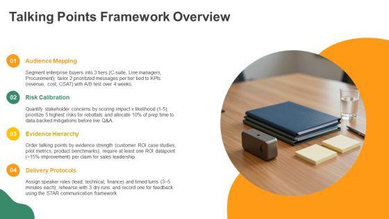 Talking Points PPT Sample VM