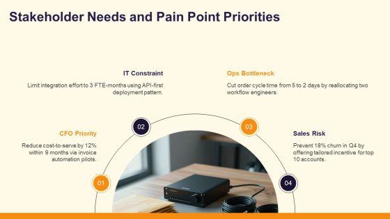 Target Account Selling Opportunity Plan PPT Example VM