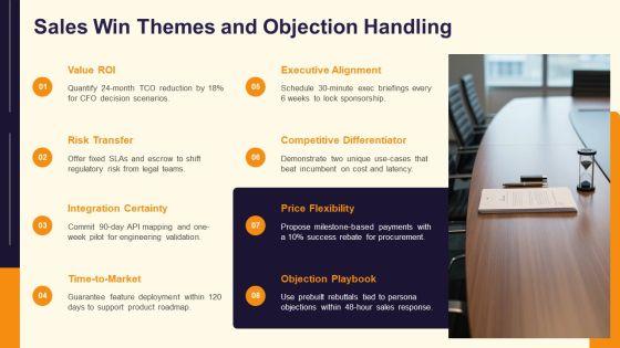 Target Account Selling Opportunity Plan PPT Example VM