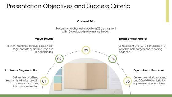Target Audience Analysis PPT Presentation VM