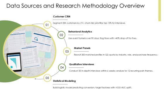 Target Audience Analysis PPT Presentation VM