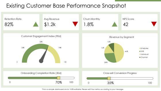 Target Audience Analysis PPT Presentation VM