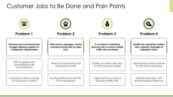 Target Audience Analysis PPT Presentation VM