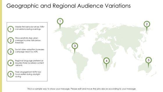 Target Audience Analysis PPT Presentation VM