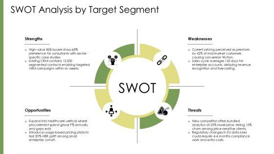 Target Audience Analysis PPT Presentation VM