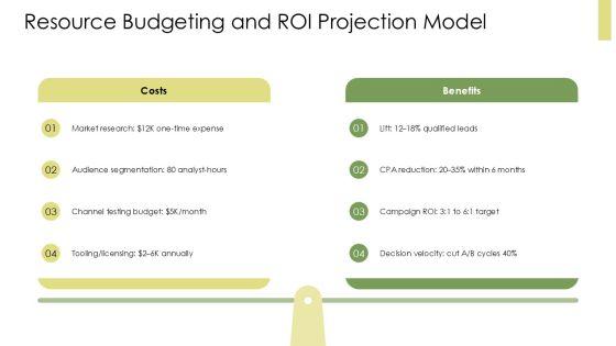 Target Audience Analysis PPT Presentation VM