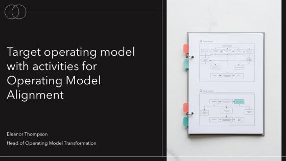 Target Operating Model With Activities For Operating Model Alignment PPT Template VM