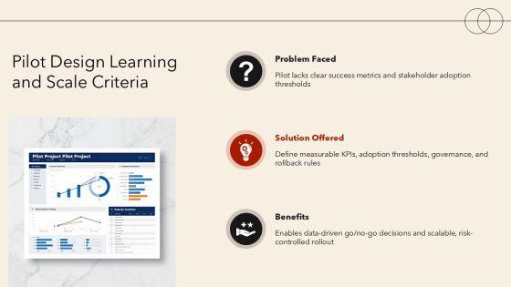 Target Operating Model With Activities For Operating Model Alignment PPT Template VM