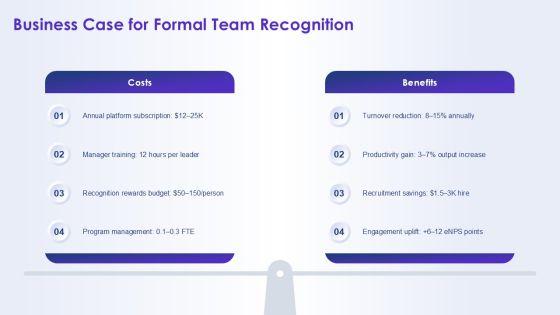 Team Achievements Template Diagram For Team Recognition PPT PowerPoint VM