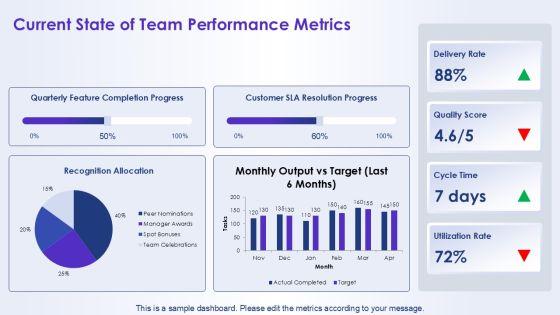 Team Achievements Template Diagram For Team Recognition PPT PowerPoint VM