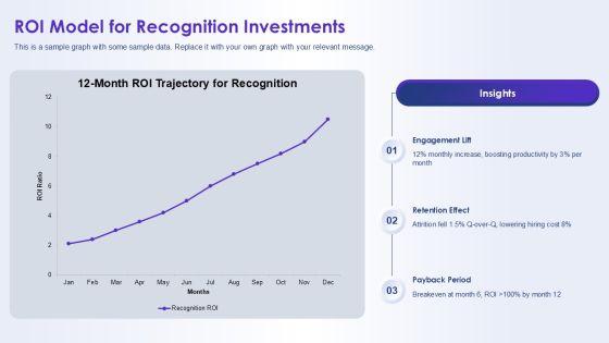 Team Achievements Template Diagram For Team Recognition PPT PowerPoint VM