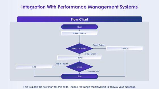 Team Achievements Template Diagram For Team Recognition PPT PowerPoint VM
