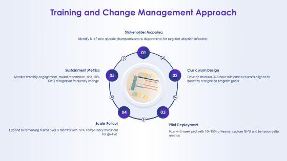 Team Achievements Template Diagram For Team Recognition PPT PowerPoint VM