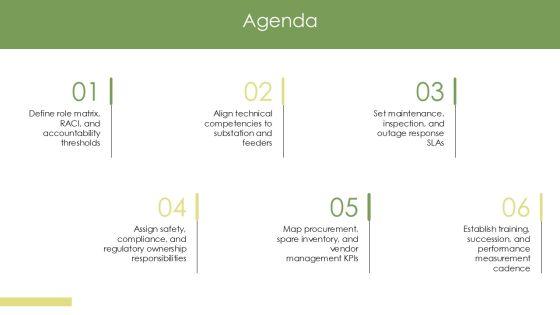 Team Member Roles And Responsibilities For Power Distribution Infrastructure PPT Presentation VM