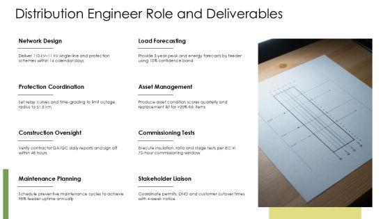 Team Member Roles And Responsibilities For Power Distribution Infrastructure PPT Presentation VM