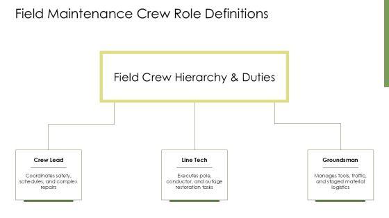 Team Member Roles And Responsibilities For Power Distribution Infrastructure PPT Presentation VM