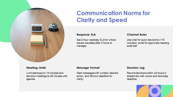 Team Norms PPT Template VM