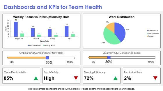 Team Norms PPT Template VM