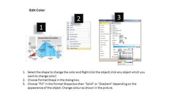 technology_adoption_life_cycle_model_powerpoint_slides_download_3.jpg