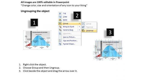 technology_adoption_lifecycle_chasm_powerpoint_templates_2.jpg