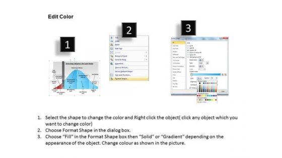 technology_adoption_lifecycle_chasm_powerpoint_templates_3.jpg