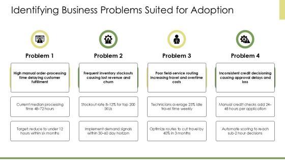 Technology Adoption S Curve PPT Mockup VM
