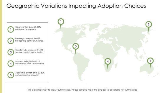 Technology Adoption S Curve PPT Mockup VM