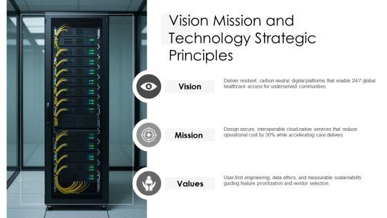 Technology Balanced Scorecard PPT Presentation VM