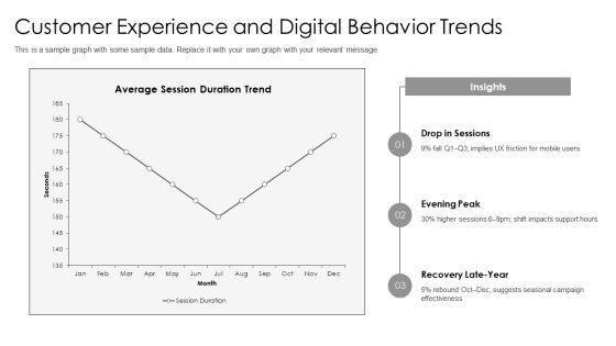 Technology Balanced Scorecard PPT Presentation VM