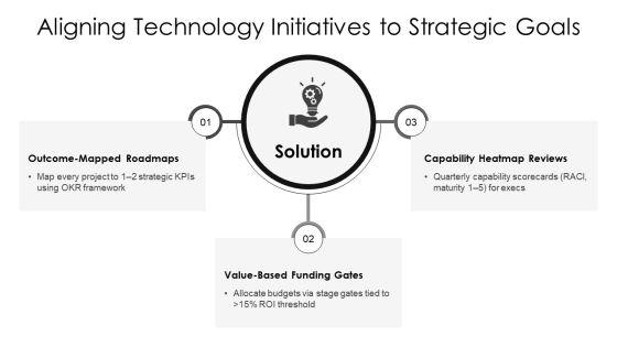Technology Balanced Scorecard PPT Presentation VM