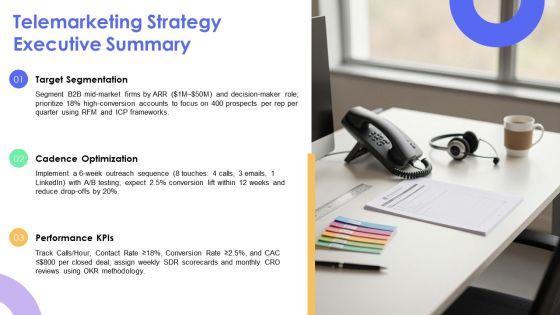 Telemarketing PPT Designs VM